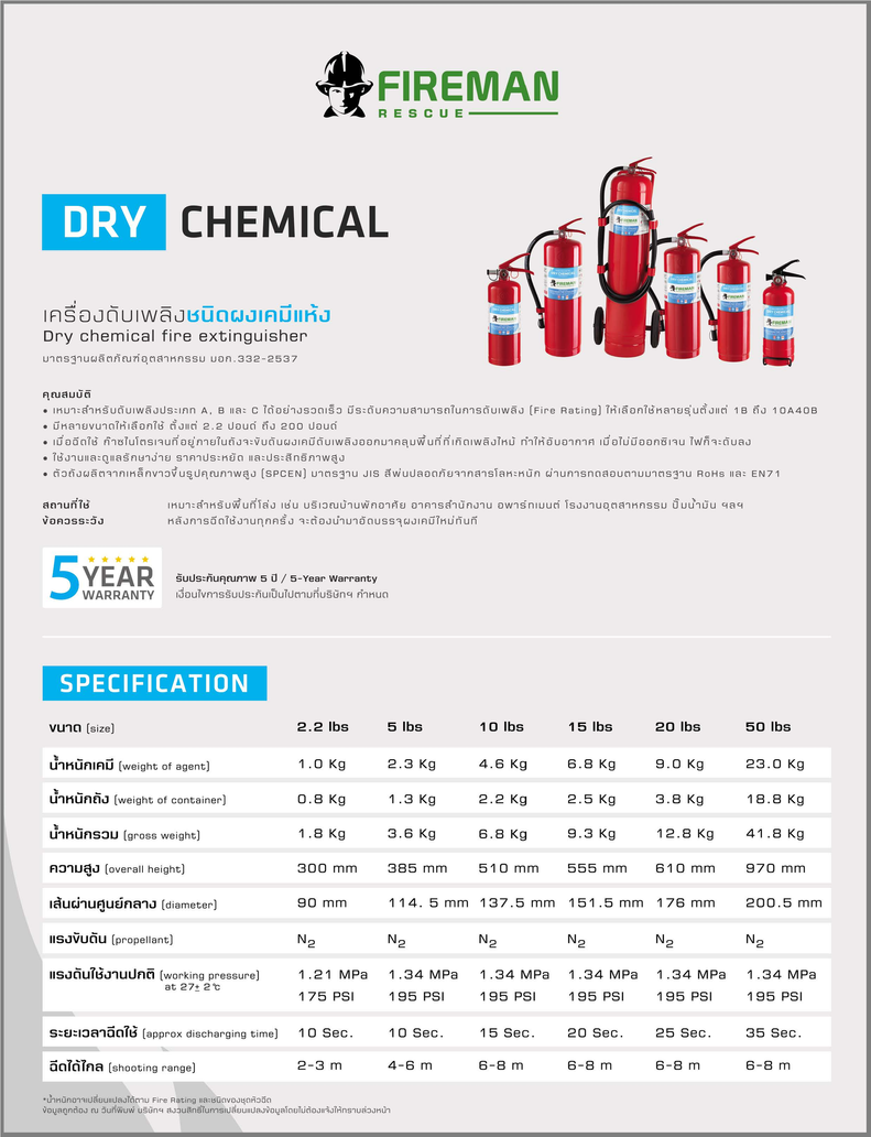 เครื่องดับเพลิงชนิดเคมีแห้ง(DryChemicalFireExtinguisher)