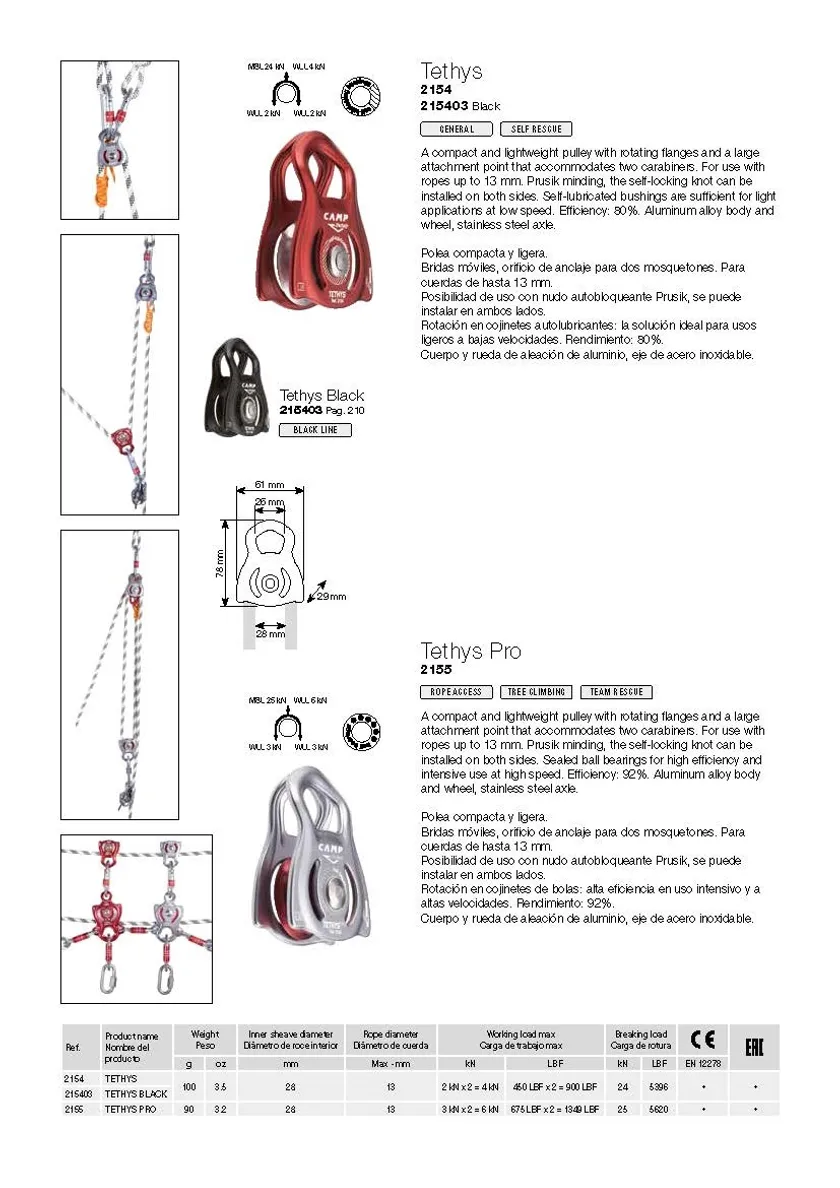 CAMP2019-2020Page154