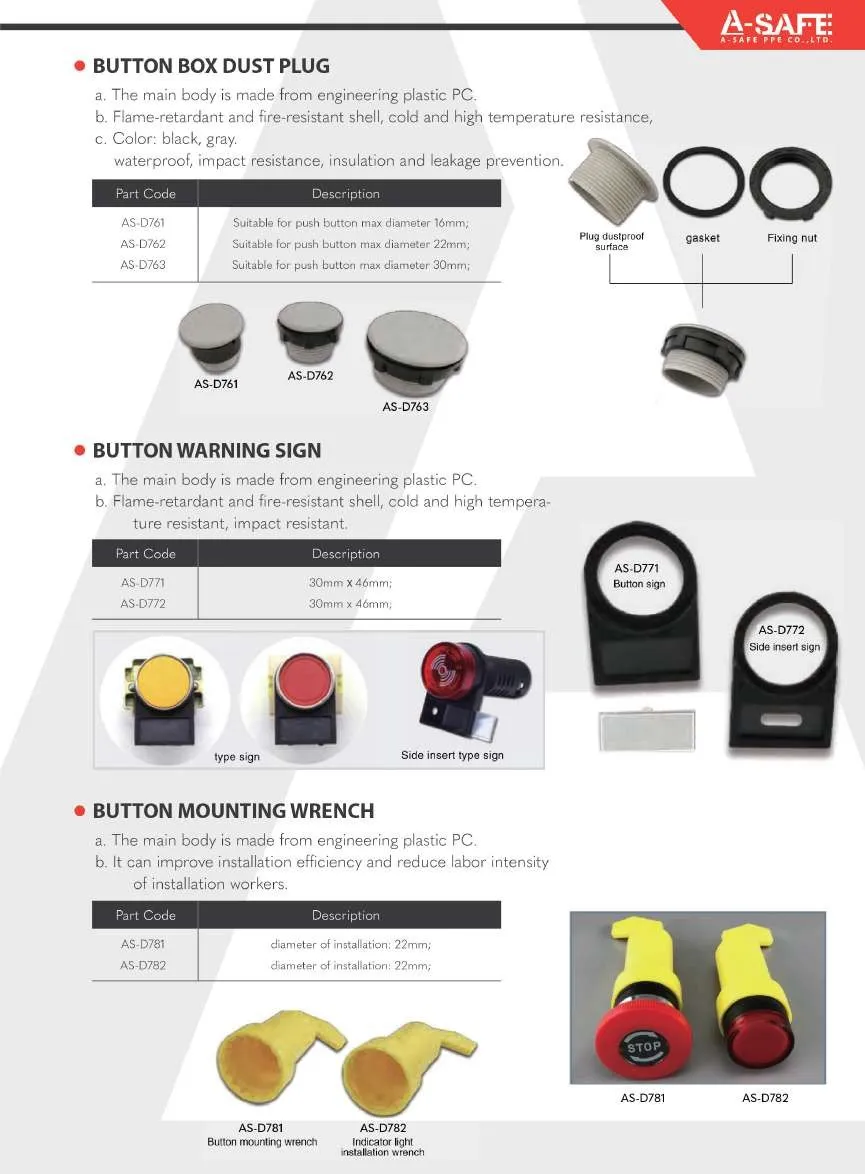 A-SAFE2023Page68