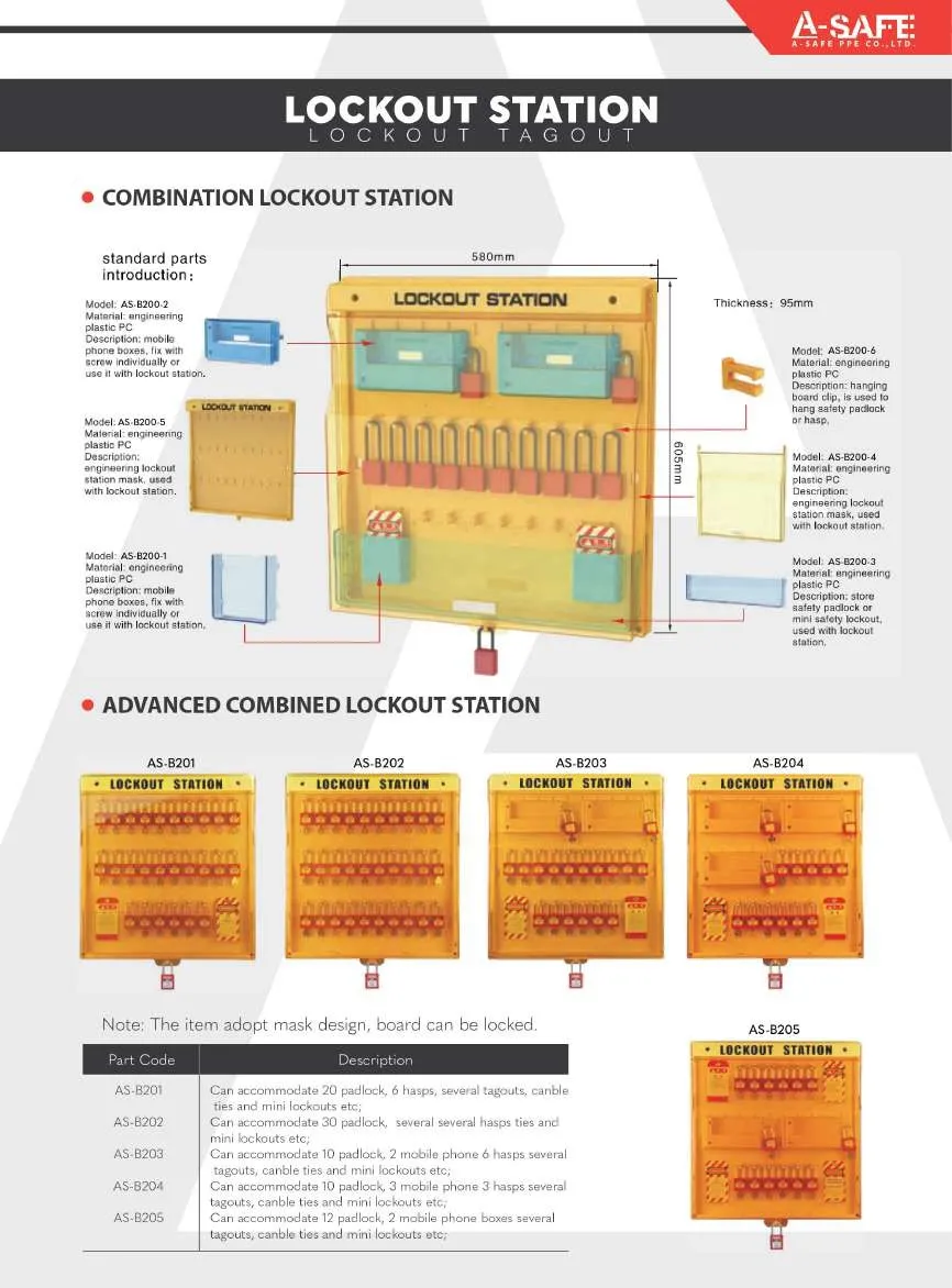 A-SAFE2023Page69