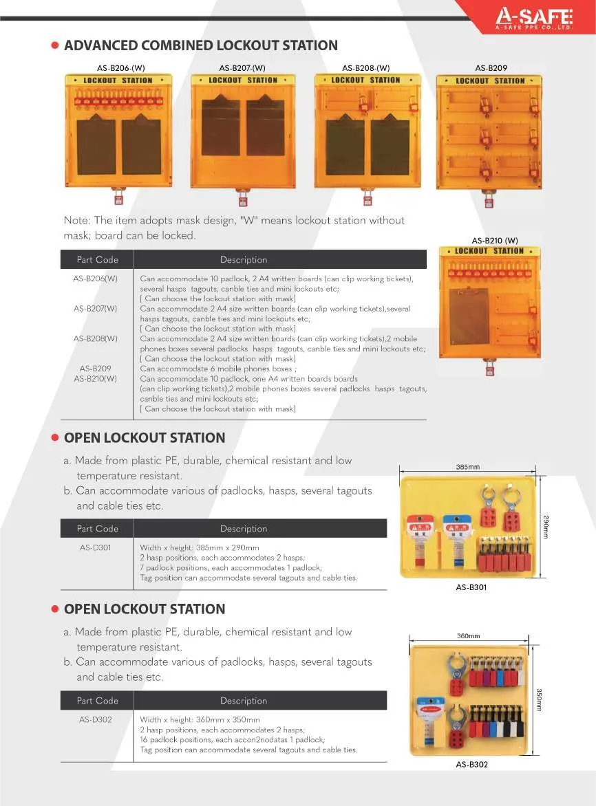 A-SAFE2023Page70