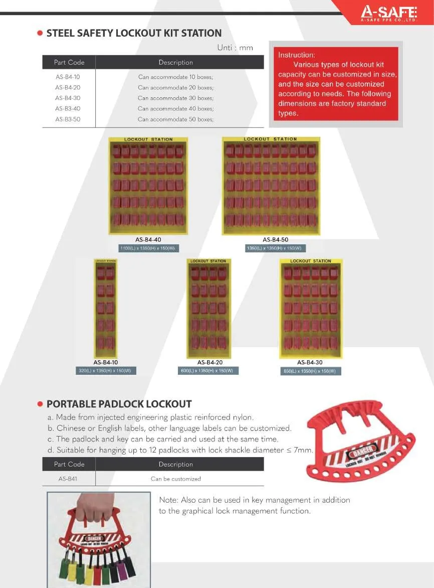 A-SAFE2023Page73