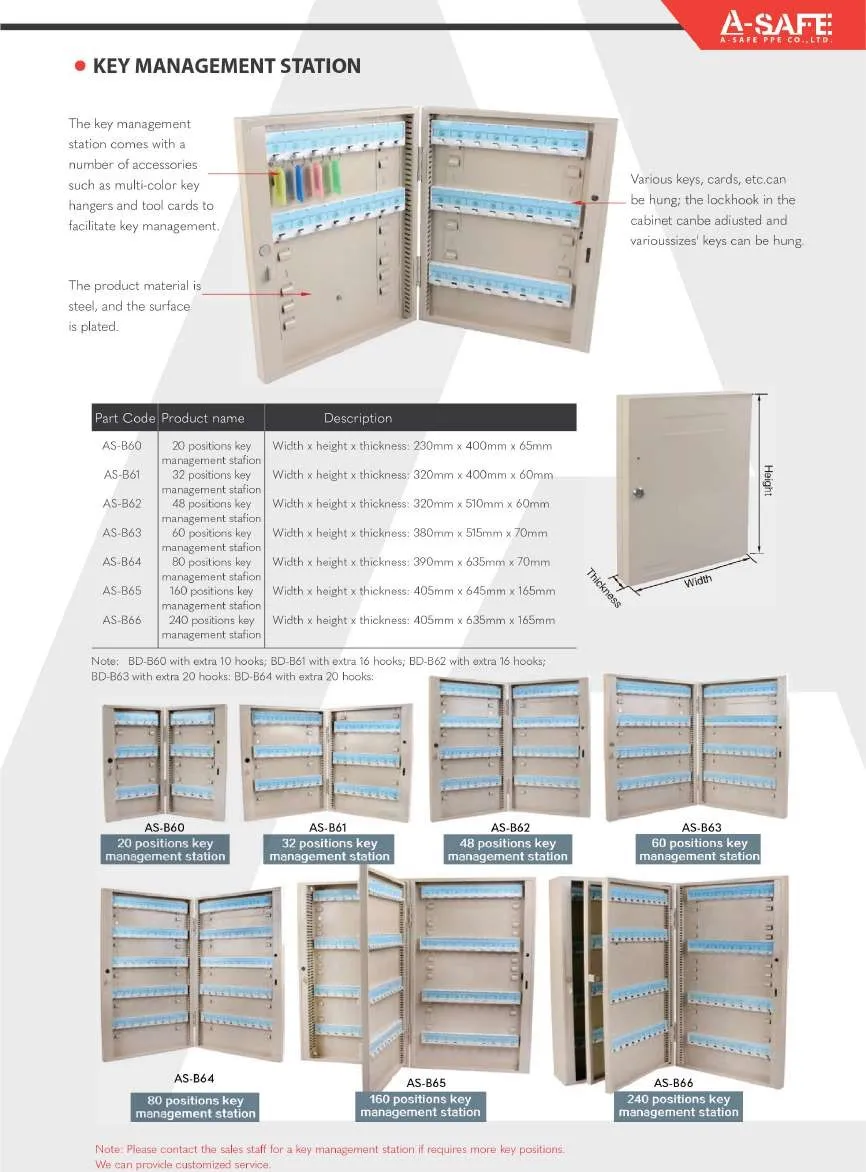 A-SAFE2023Page75