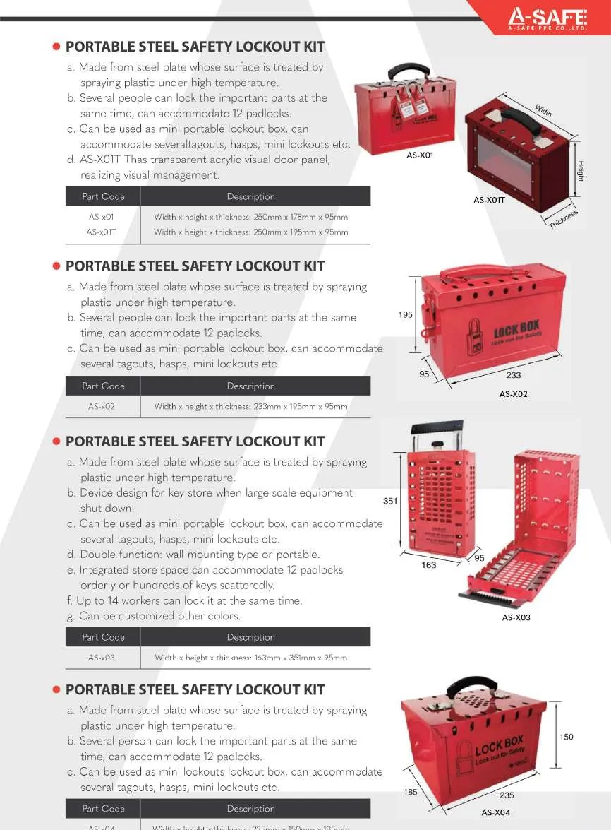A-SAFE2023Page77