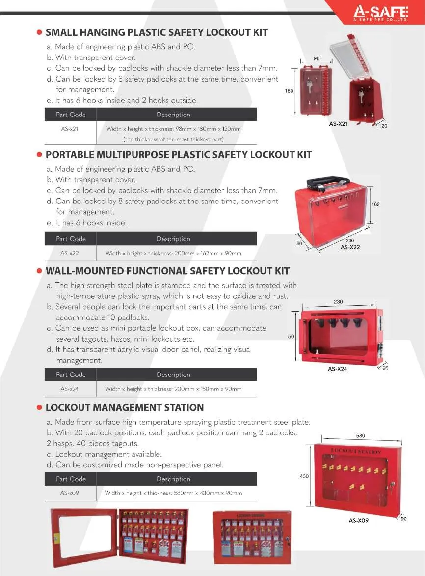 A-SAFE2023Page78