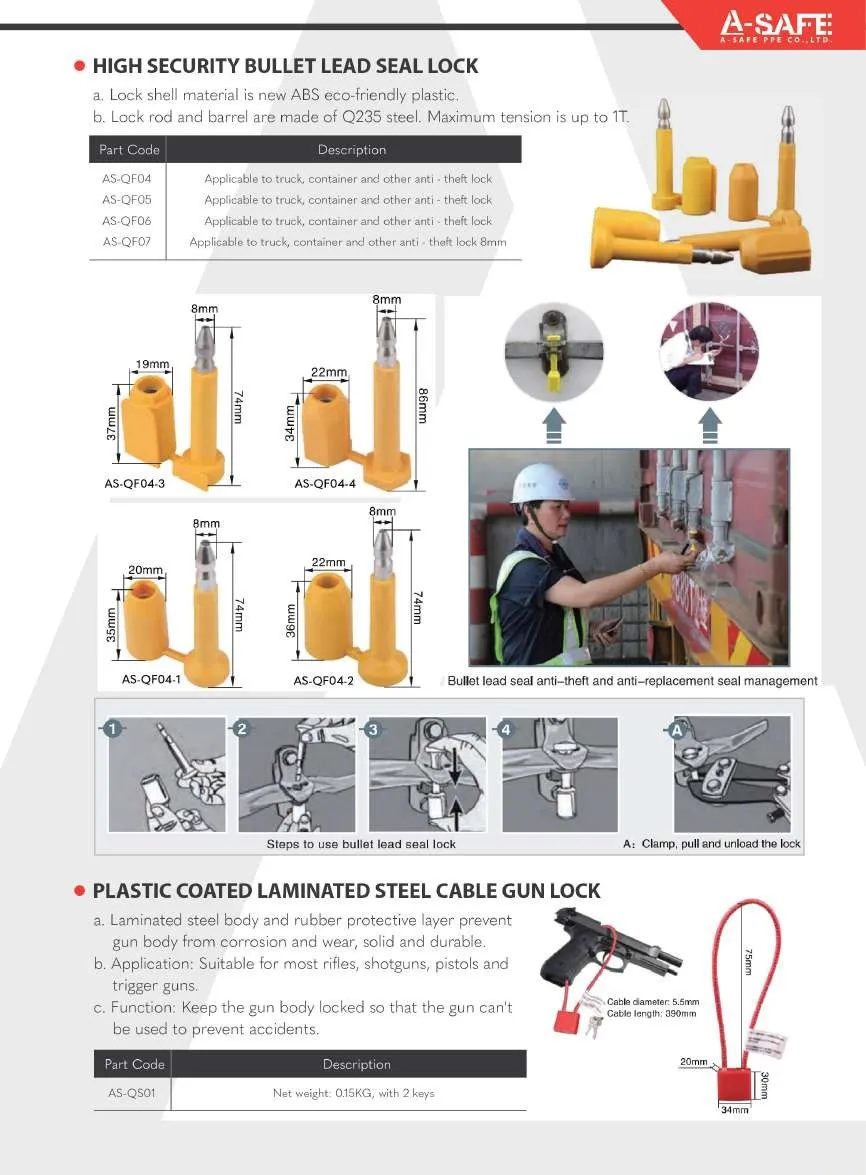A-SAFE2023Page89