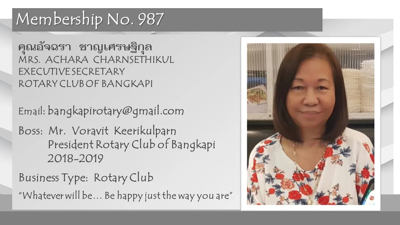 987-ACHARACHARNSETHIKUL