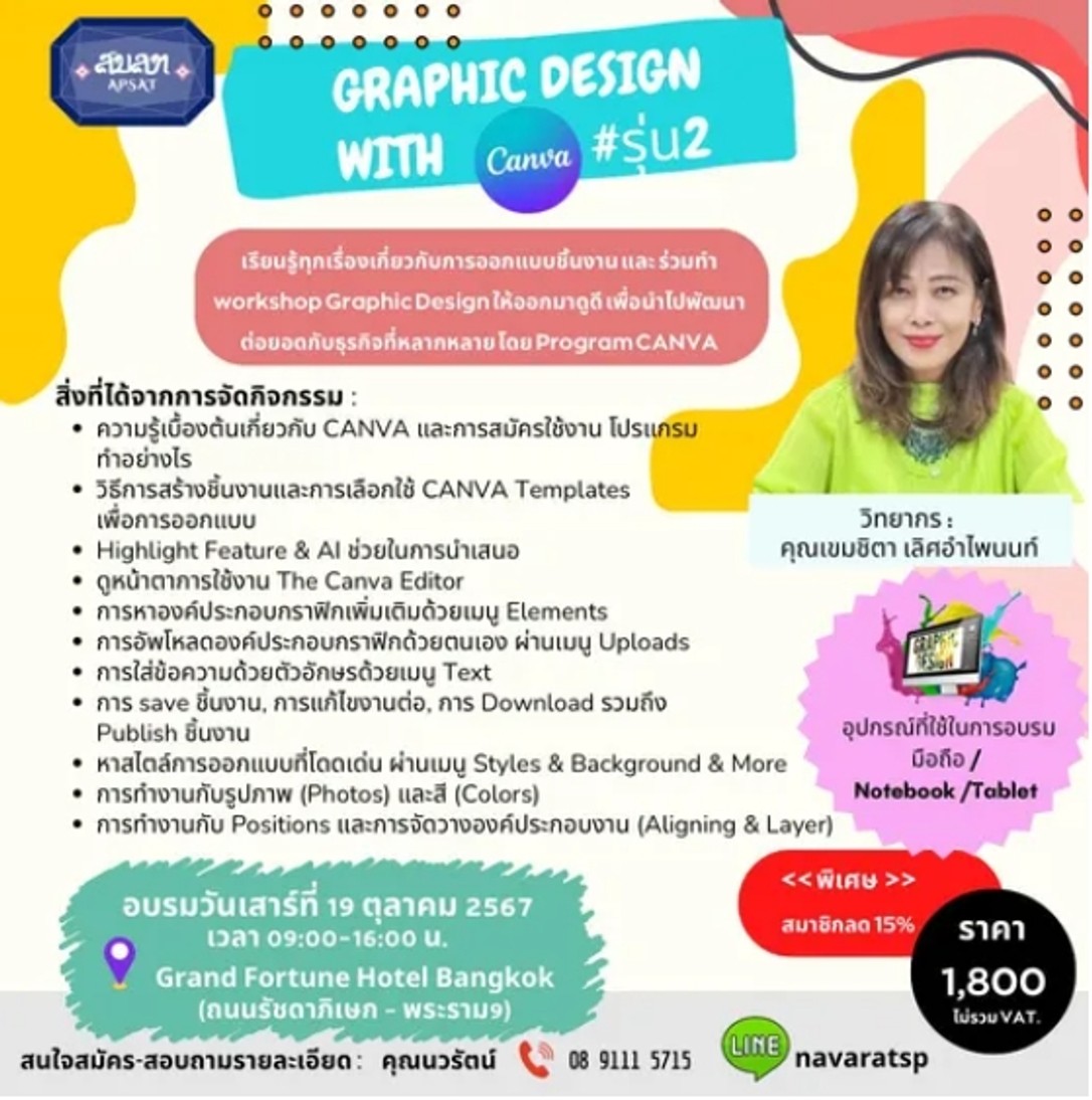canva