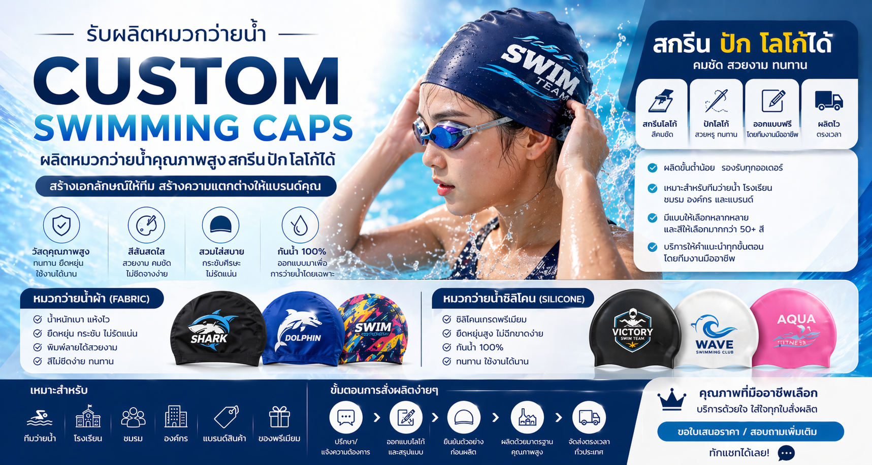 แบรนด์เนอร์06