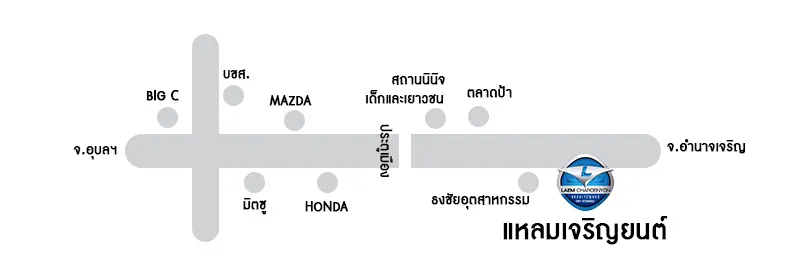 iTopPlus591704756022
