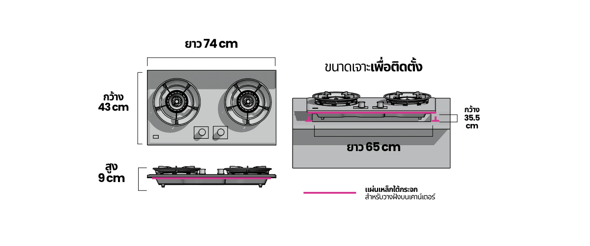 2BTG(2)