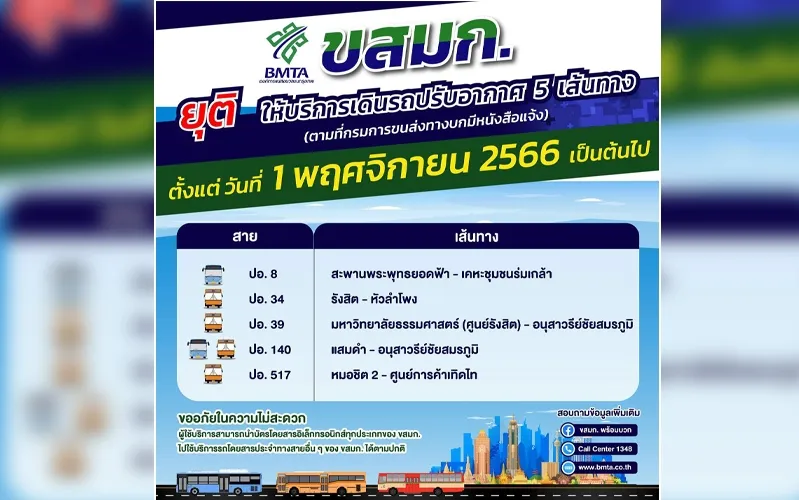 1697792951908