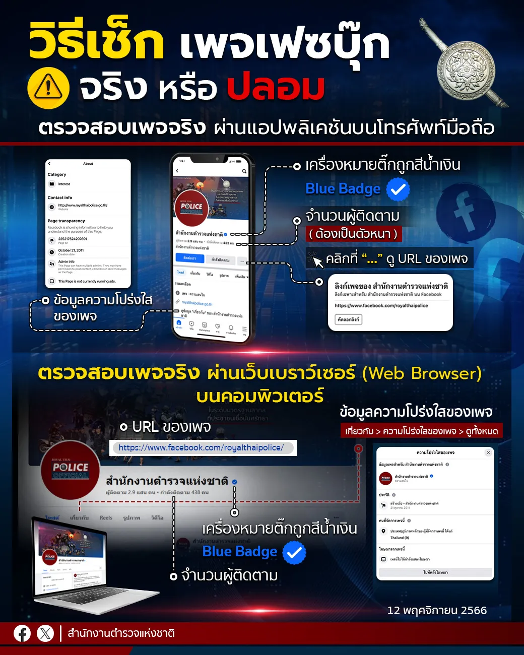 วิธีเช็กเพจเฟซบุ๊กจริงหรือปลอม