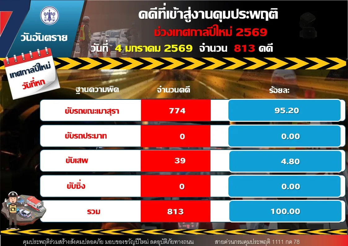 S147129170