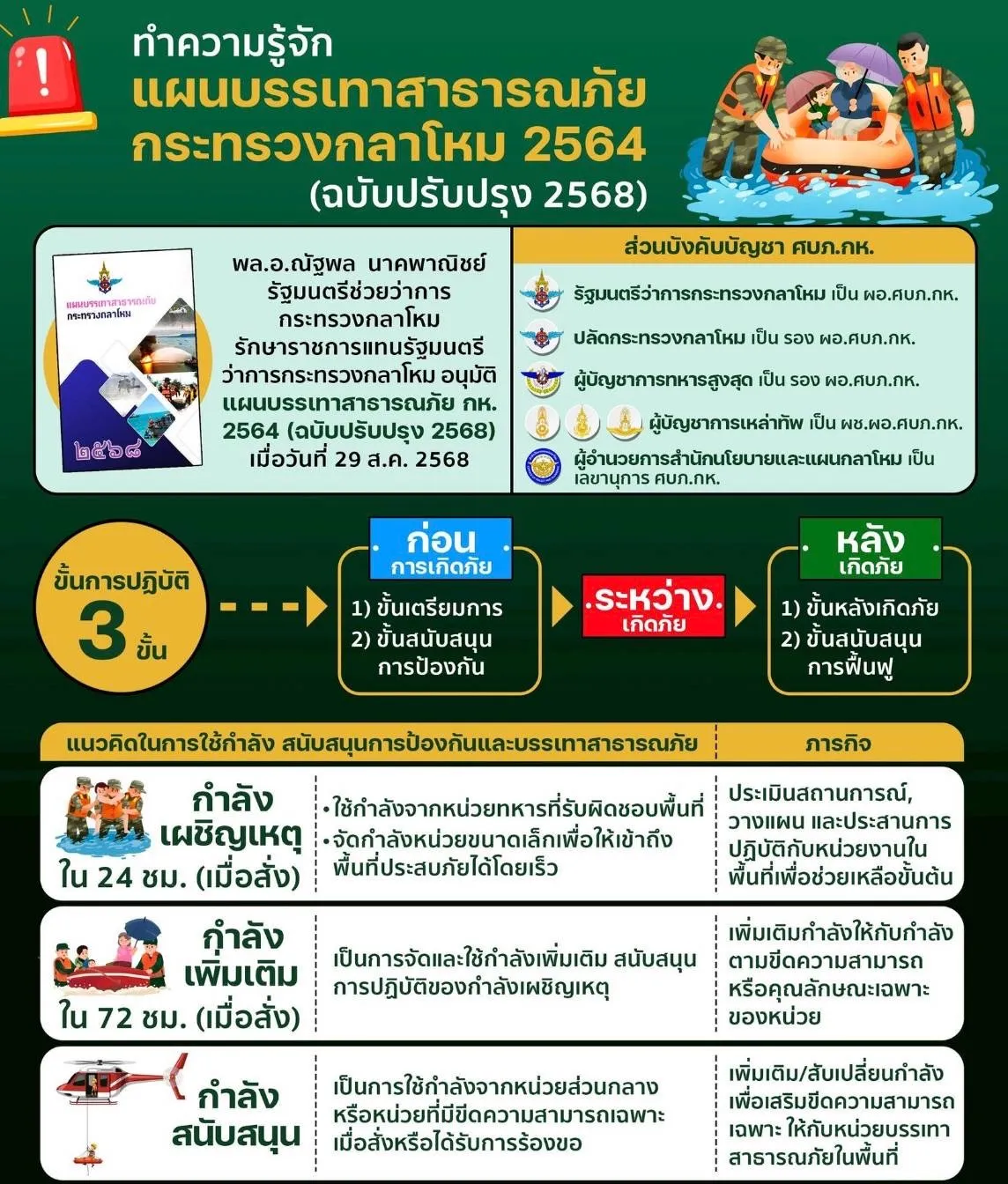 S323585690