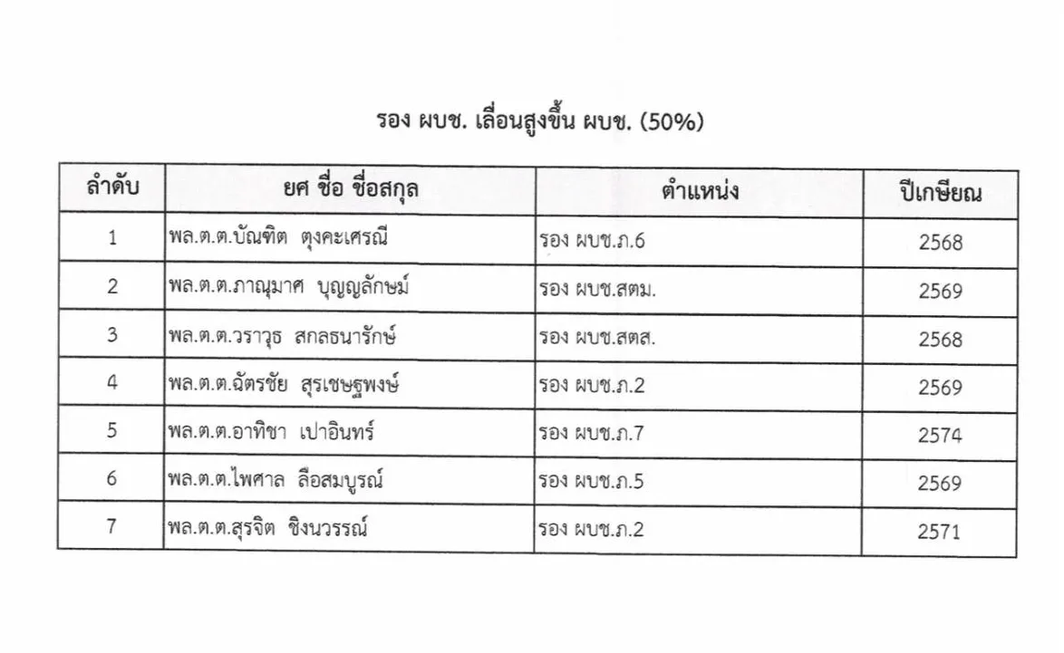 17284800123360