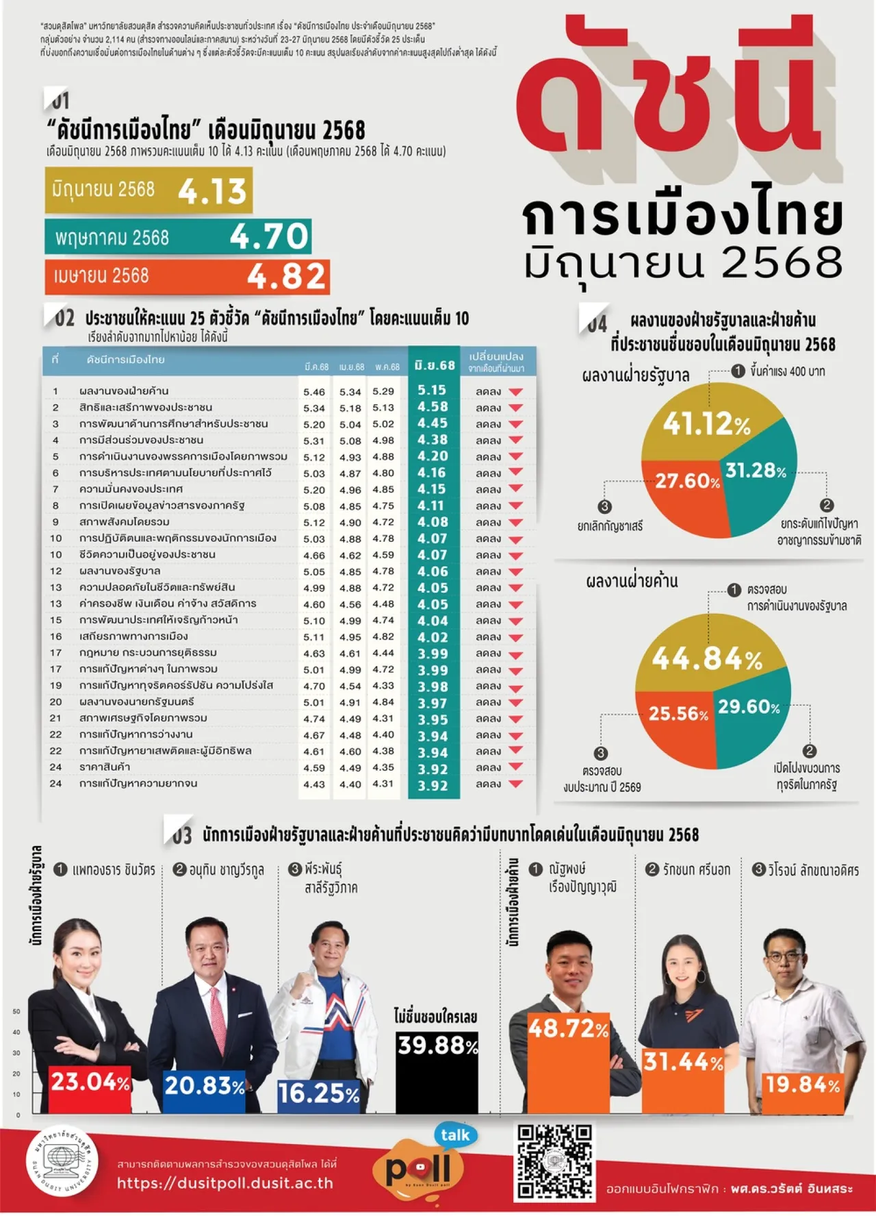 1db7129c728b76380f0c7b2b292fb7642d3682b1cf7e11c876bd365e8cbaa8e1