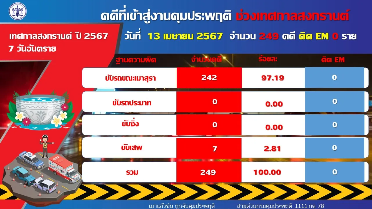 สไลด์20
