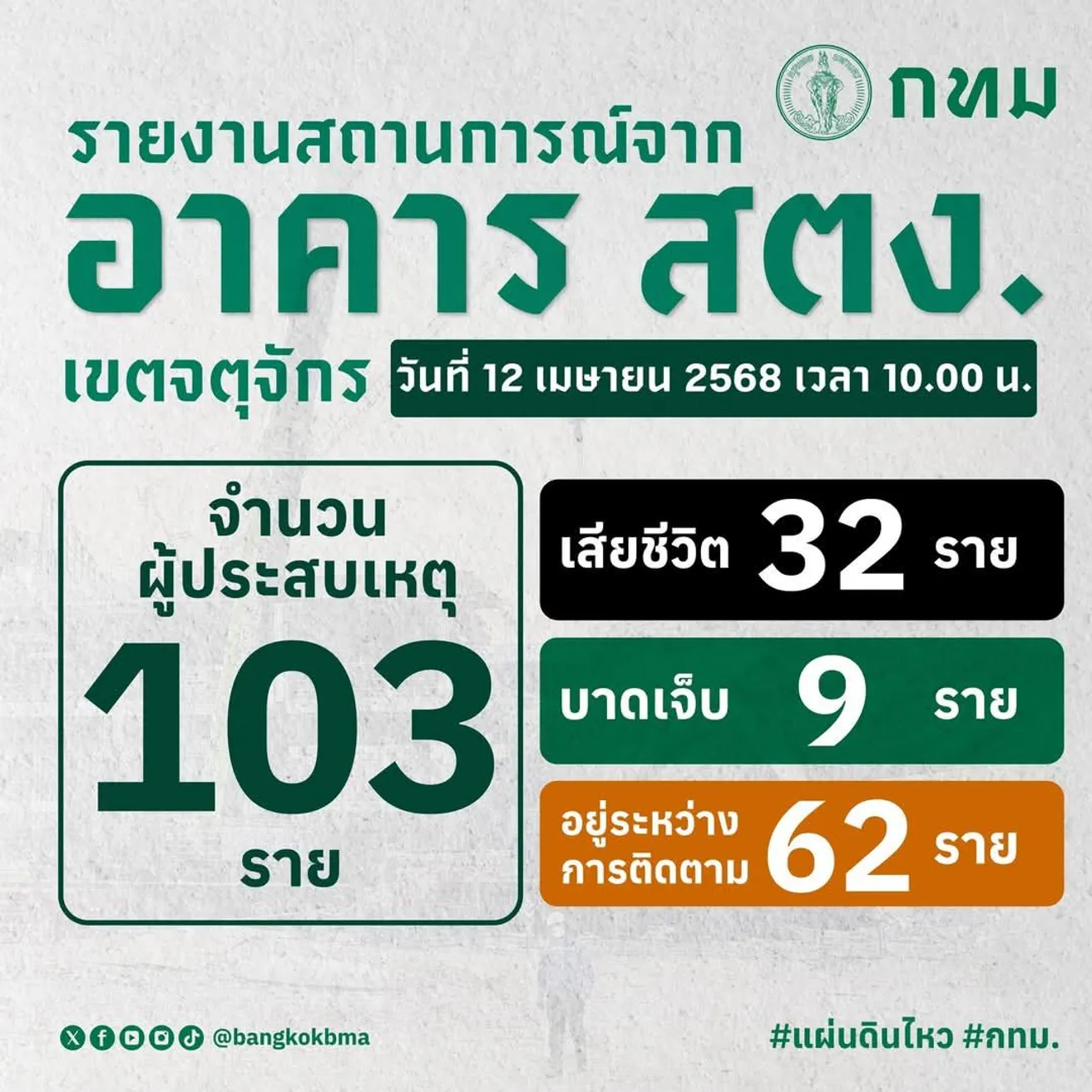 1481618