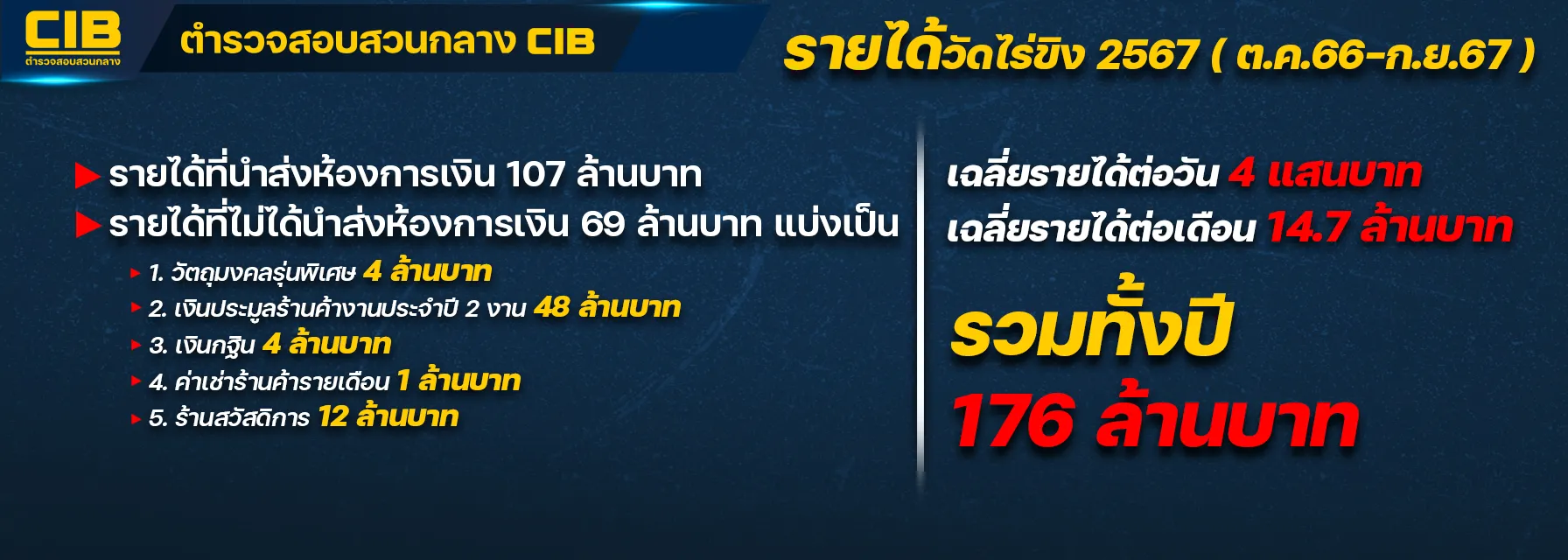 S17834310