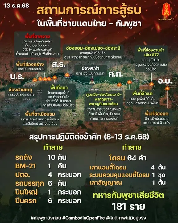 GGP02(2)