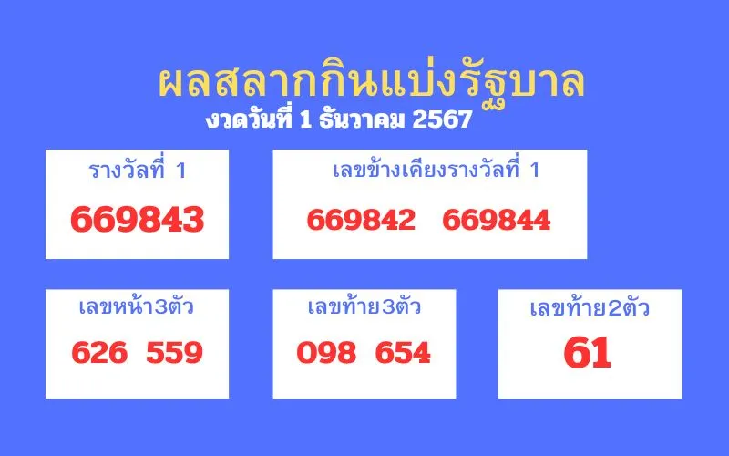 เจาะลึก(1)