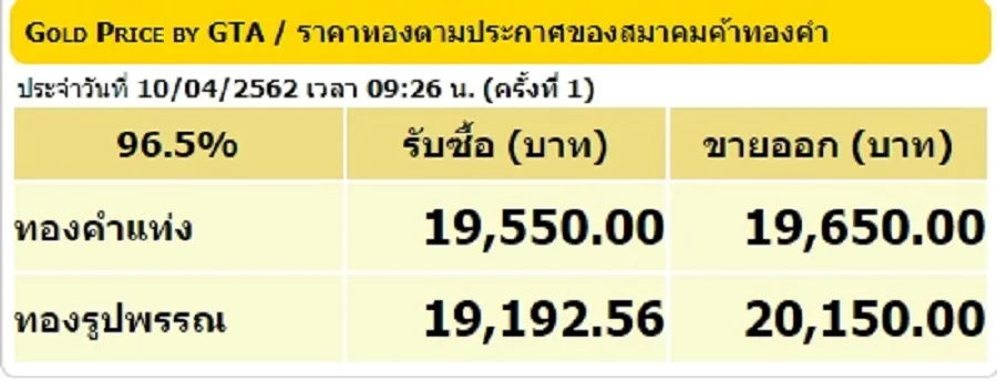 iTopPlus1352501133834