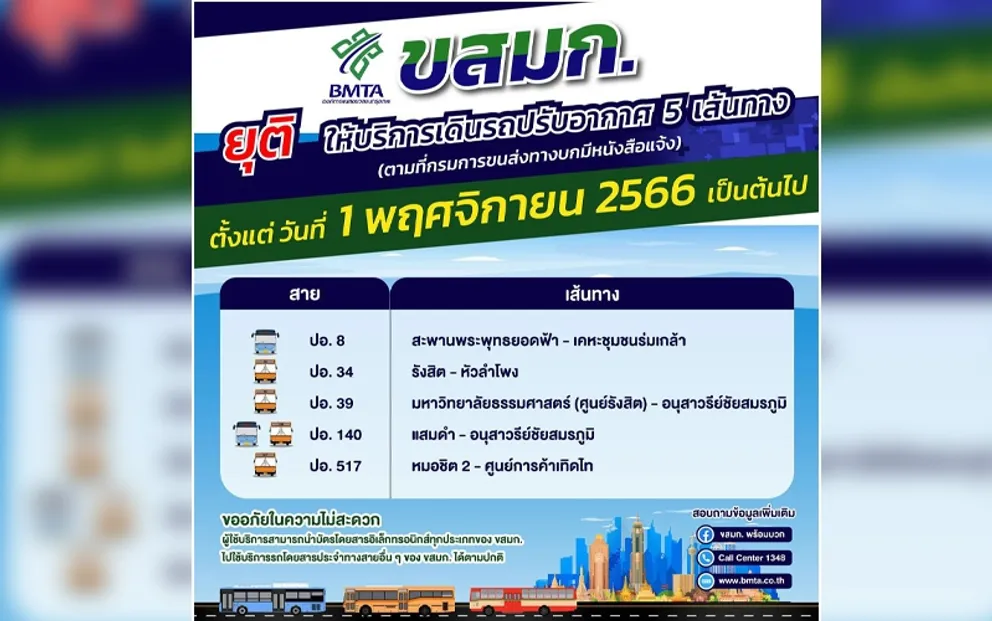 1697792951908