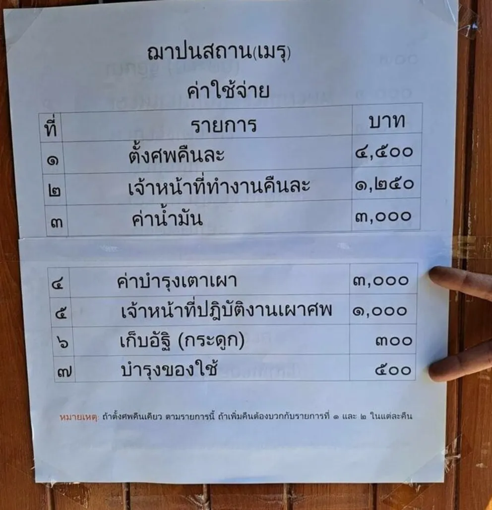 1703494287283