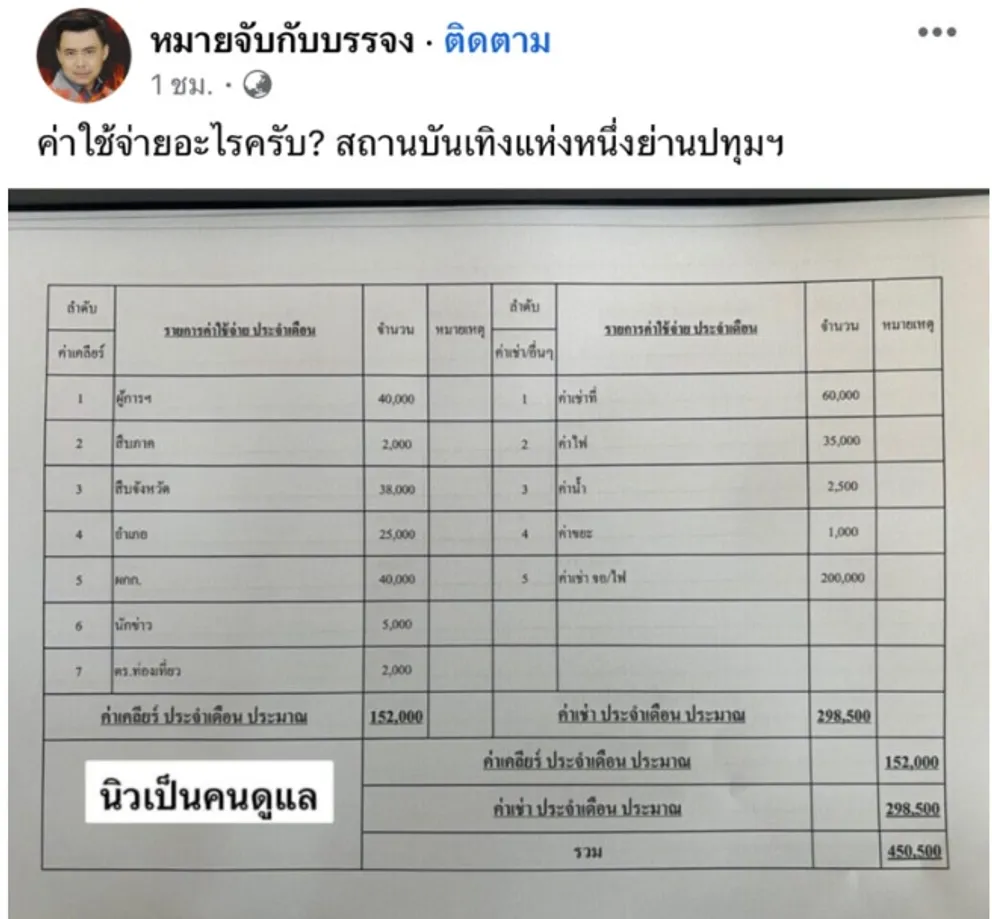 1705903333624