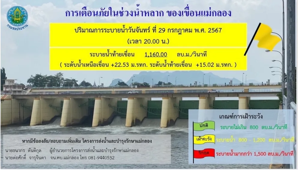 1722333857824