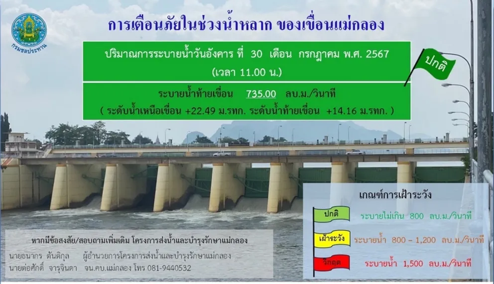 1722333876205