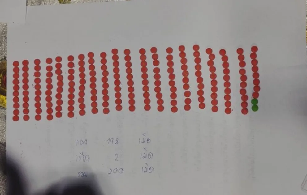80