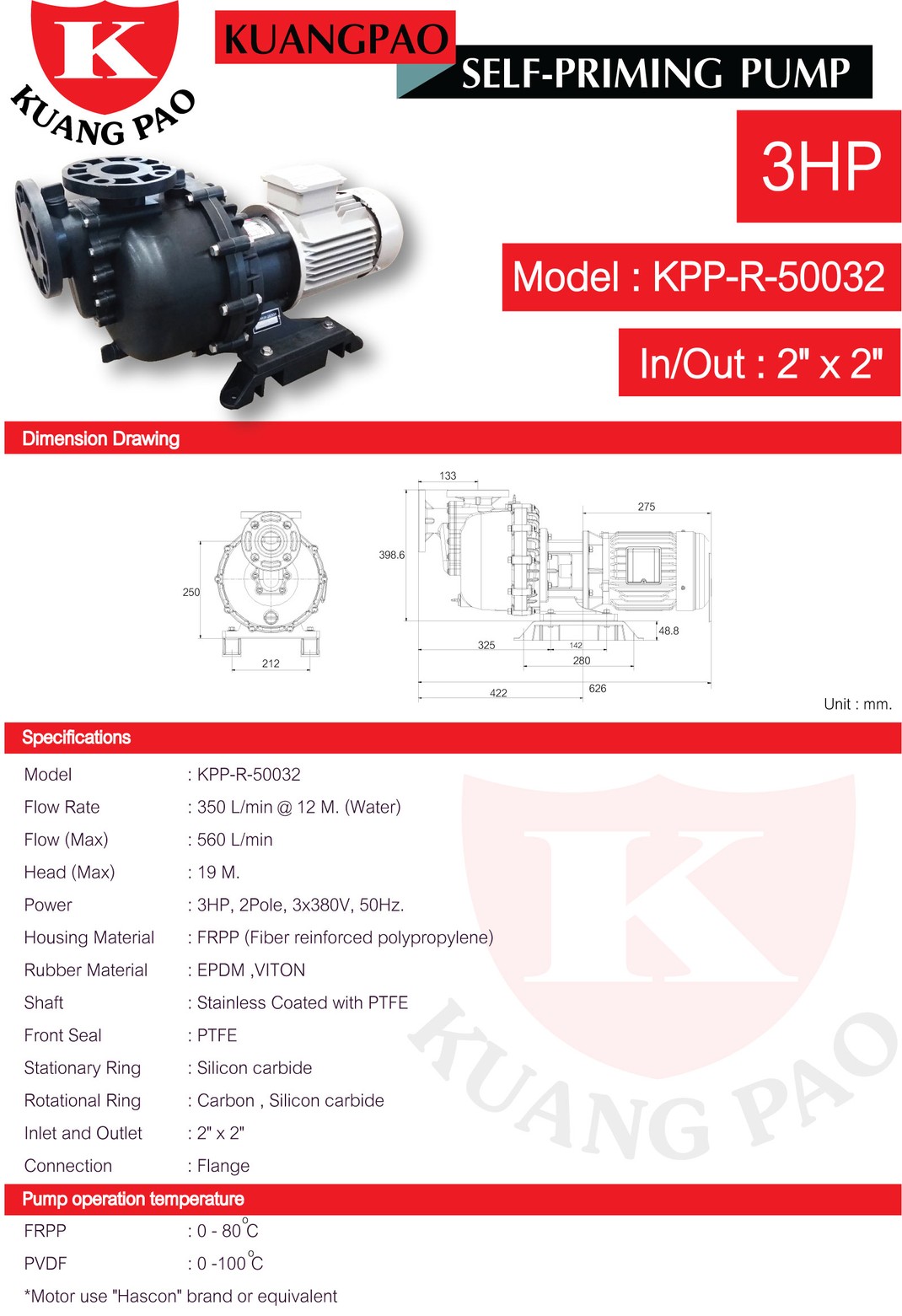 iTopPlus1383792035729