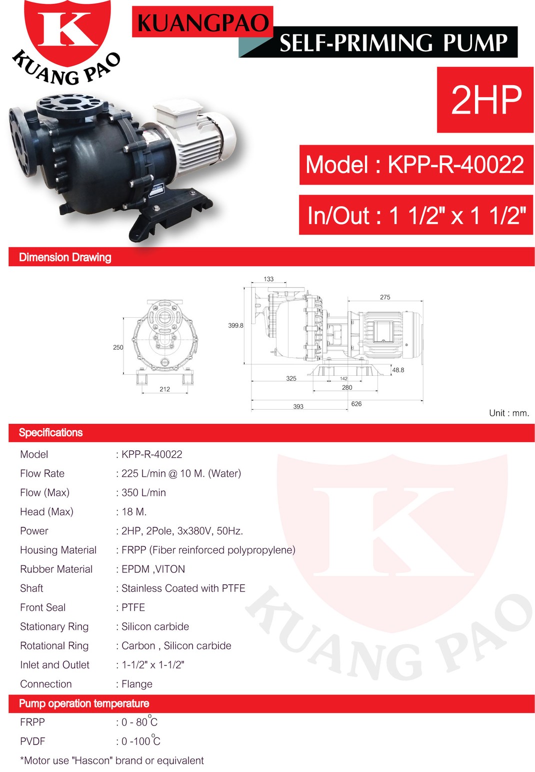 iTopPlus1414625184222