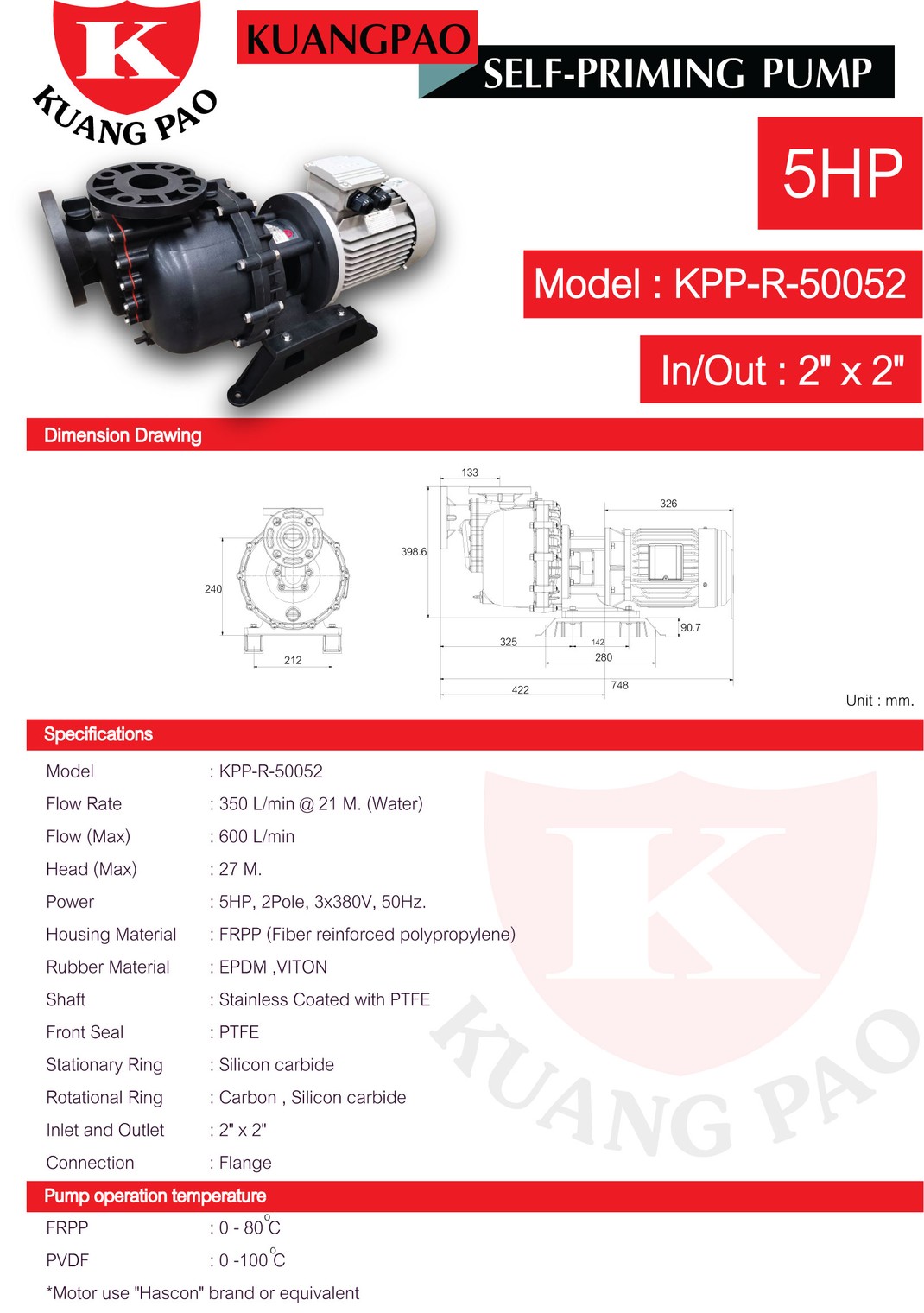 iTopPlus304132933490