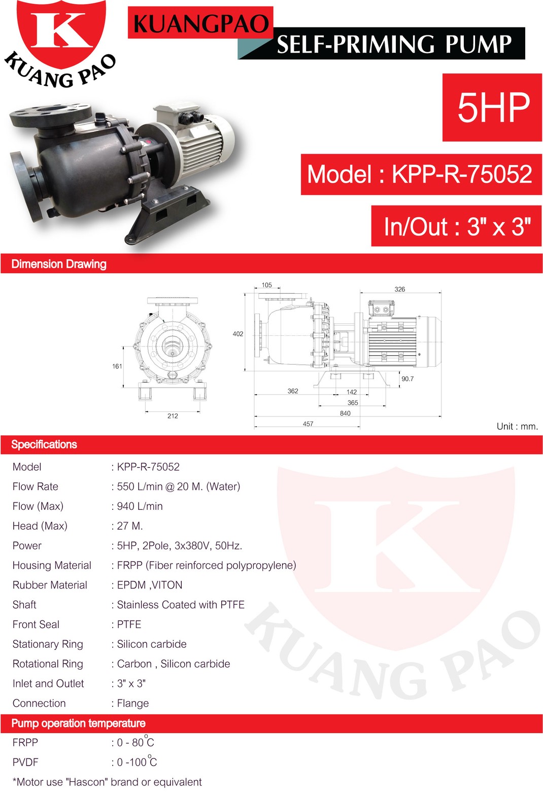 iTopPlus305076378769