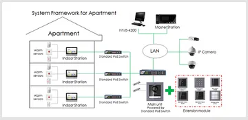 HIKVISION597x290pixel