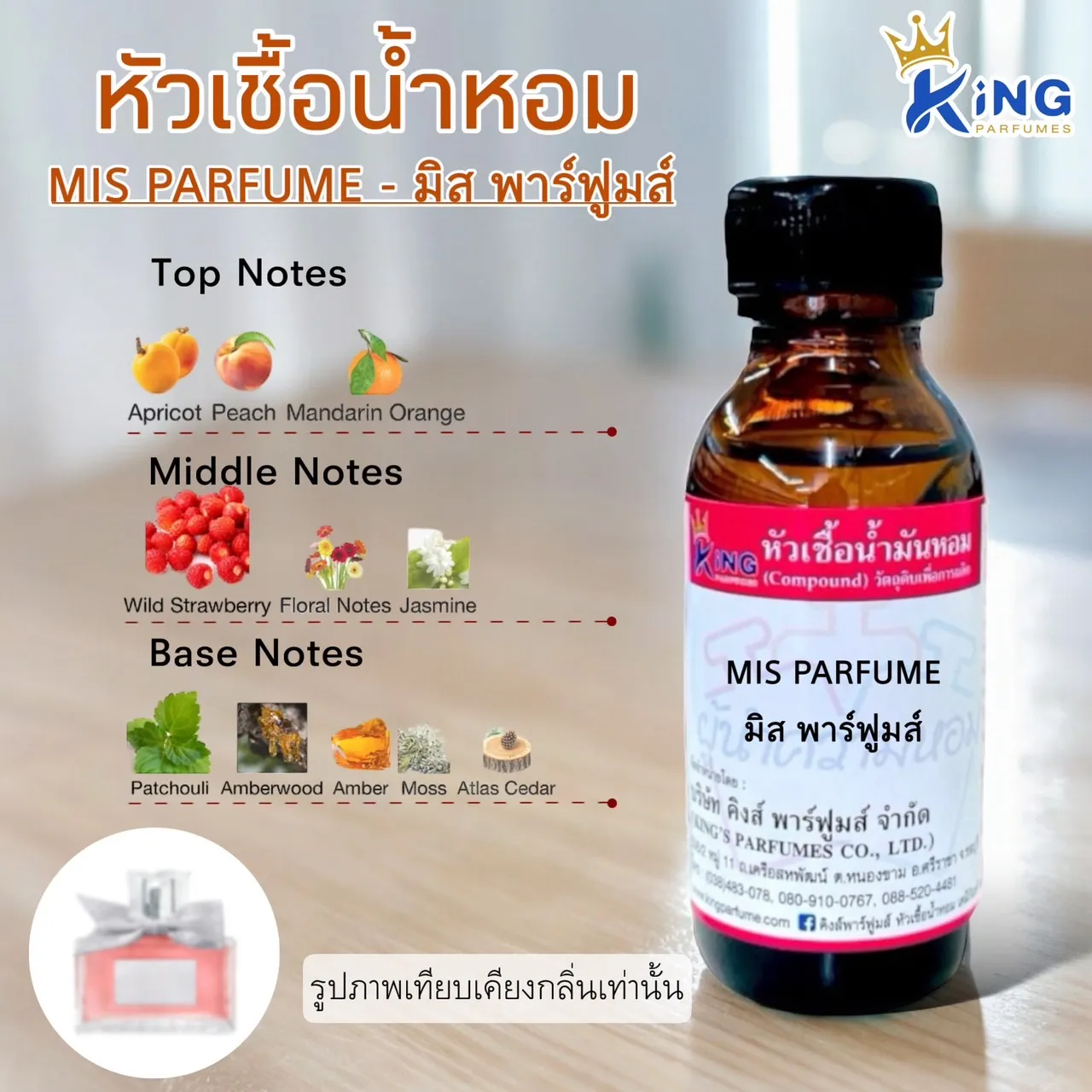 รูปลงเว็บ