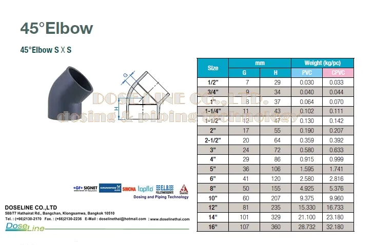Elbow45SxS