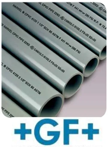 Harvelpipe3001191183678959