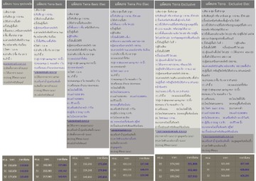 terraเฟส2แก้3969