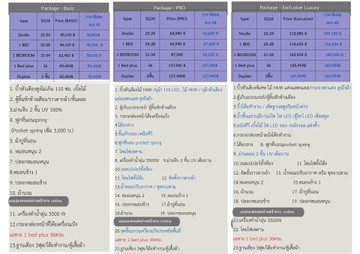 แพ็คเกจKavalon(3)