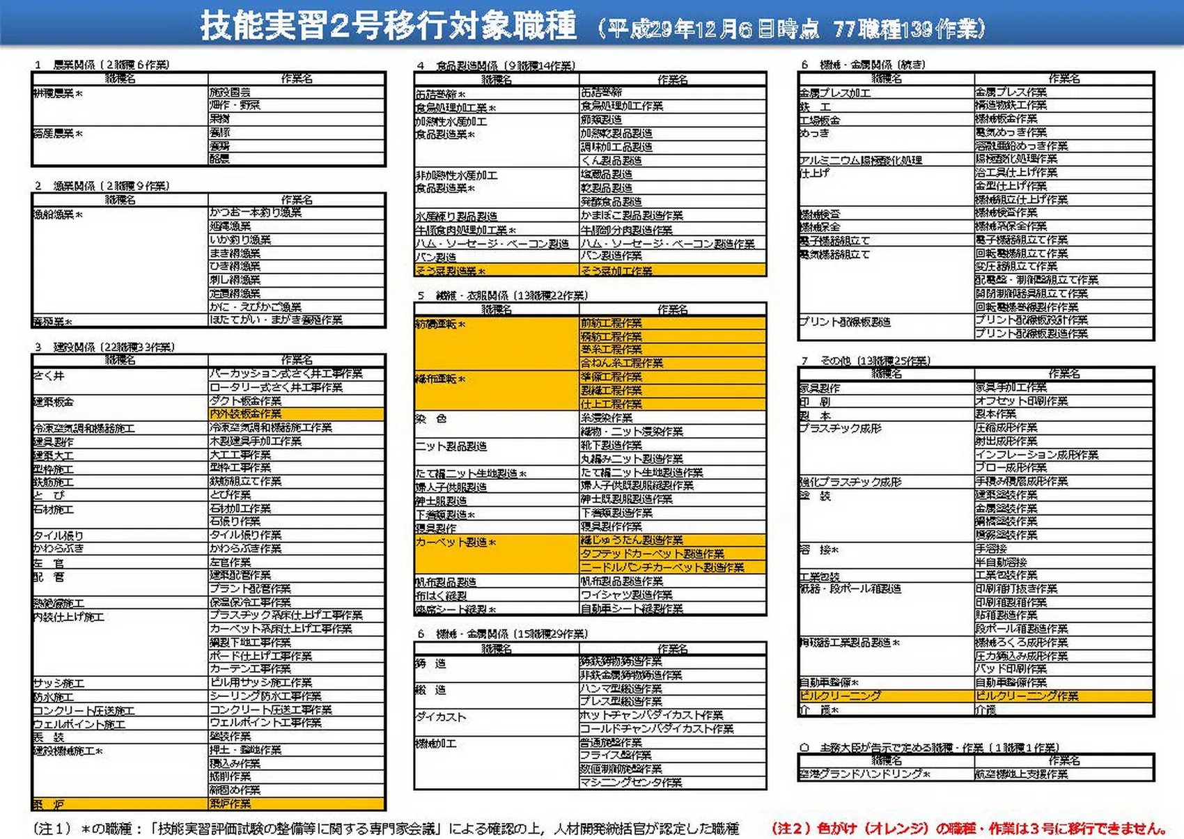 companyprofileウボンタイウェルダーマンパワー株式会社Page11