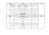companyprofileウボンタイウェルダーマンパワー株式会社Page13