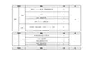 companyprofileウボンタイウェルダーマンパワー株式会社Page14