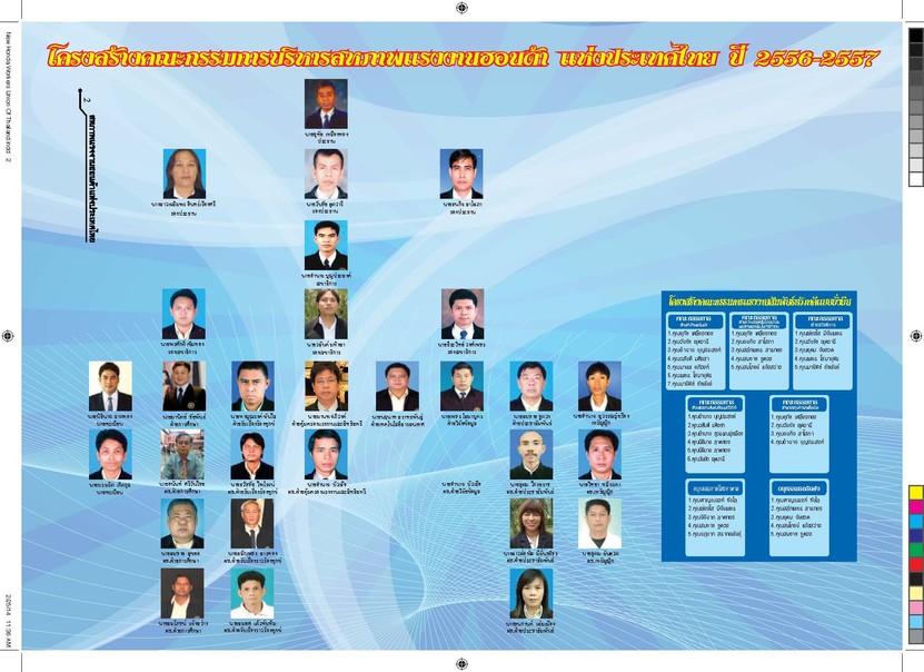 โครงสร้างกรรมการ2556-1557