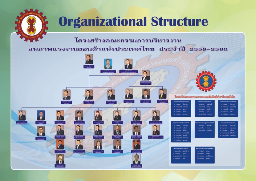 โครงสร้างกรรมการ2559-1560