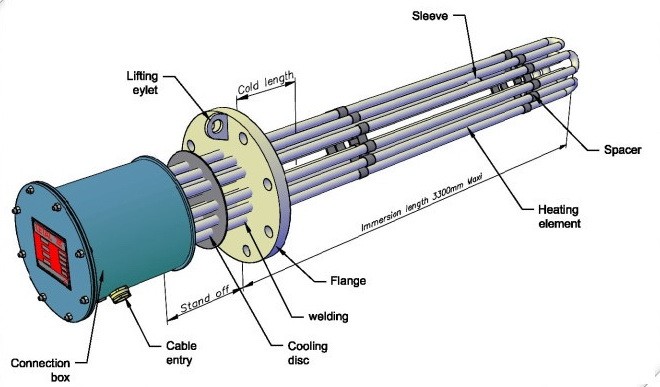 iTopPlus164708313828