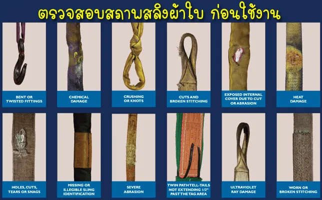 ตรวจสอบสลิง